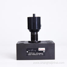 DVP16 Hydraulic throttle valve